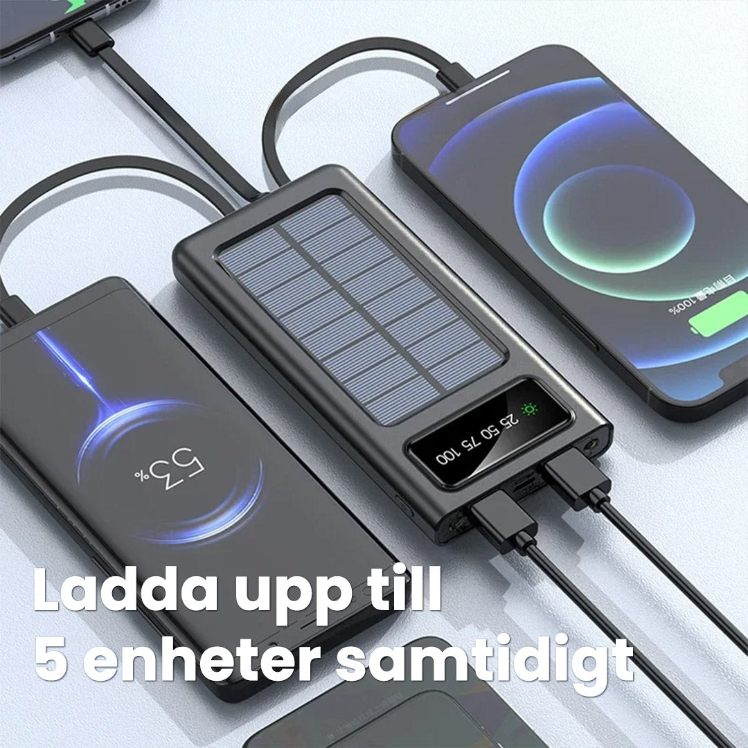 20.000 mAh Powerbank med solceller