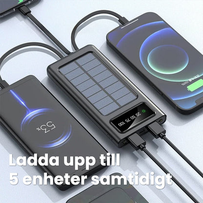 20.000 mAh Powerbank med solceller