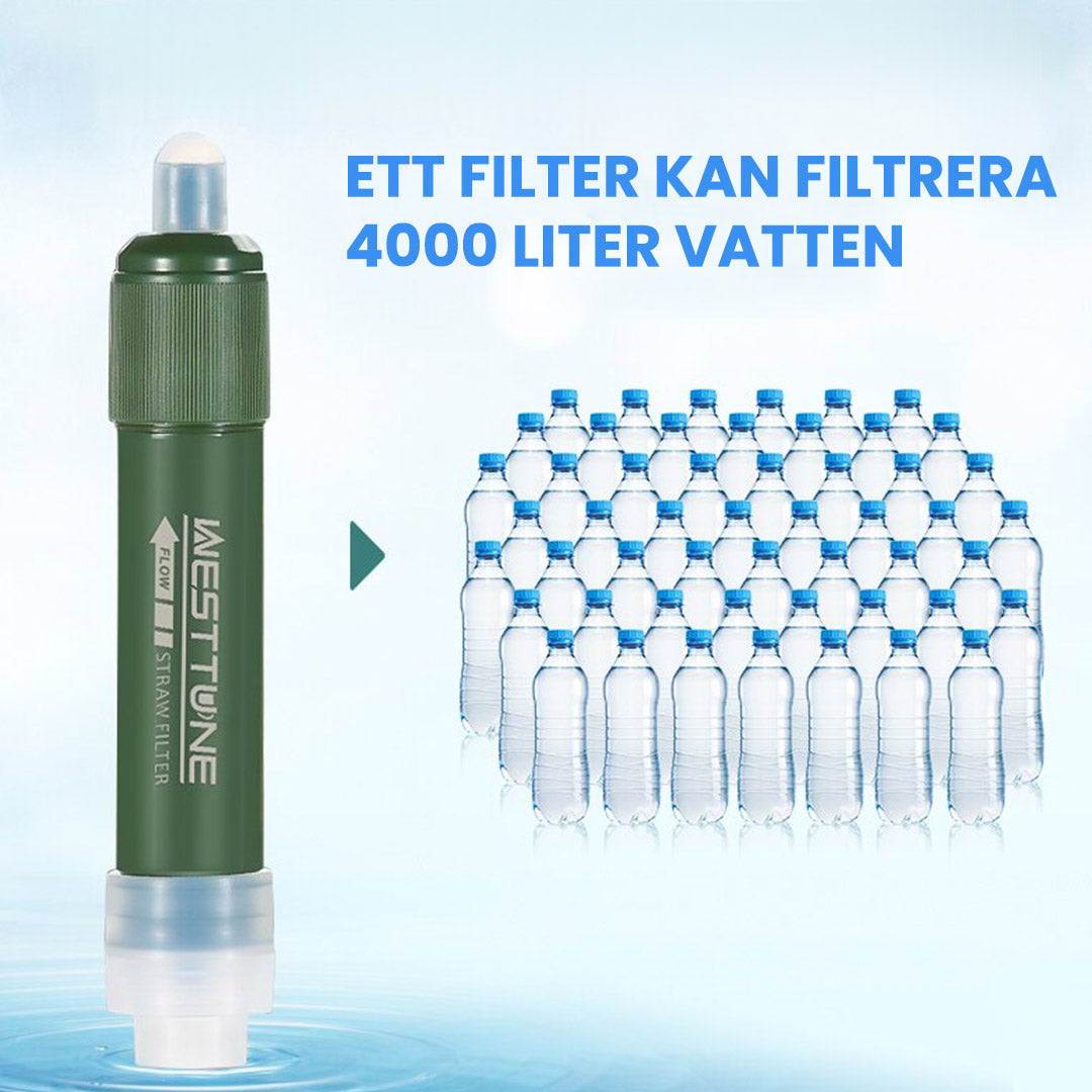 Mini vattenfilter / Portabel vattenrenare med 5-stegs filtrering